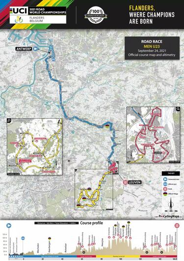 Mundiales de Ciclismo en Ruta de Flandes 2021: perfiles y recorrido