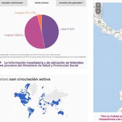 Mapa de casos y muertes por coronavirus por departamentos en Colombia: 4 de septiembre