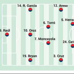 Alineación posible de Osasuna contra el Valencia en LaLiga EA Sports
