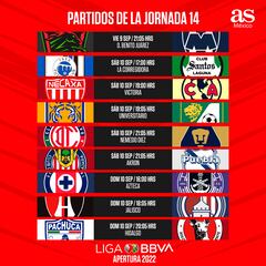 Liga MX: Partidos y horarios de la jornada 14, Apertura 2022