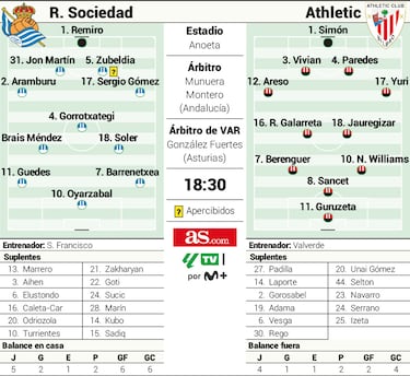 Un vecino con mala cara