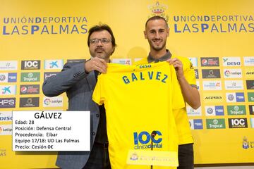 Los fichajes de invierno en Primera División