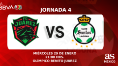 FC Juárez vs Santos en vivo: Liga MX, Clausura 2025 hoy | en directo
