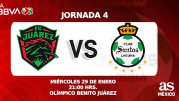 FC Juárez vs Santos en vivo: Liga MX, Clausura 2025 hoy | en directo