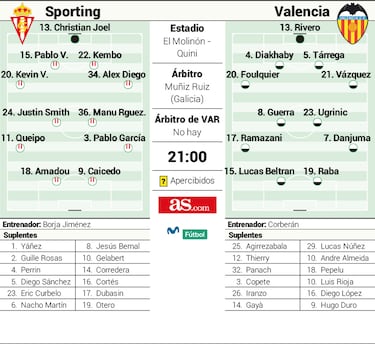 Una Copa con los colegas