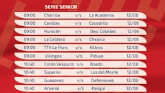 La Academia y Boedo pelearán el liderato en la serie Senior