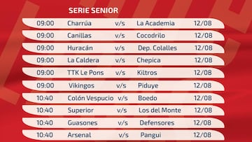 La Academia y Boedo pelearán el liderato en la serie Senior