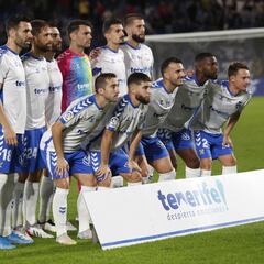 Retoques en todas las líneas