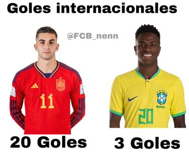 La Euro y la Copa América desatan los memes más ingeniosos