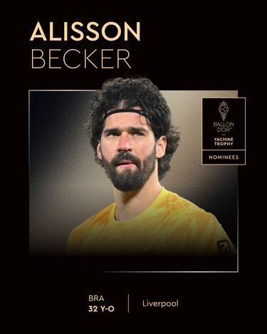 Estos son los nominados al Balón de Oro 2025