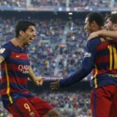 Así llega el Barcelona