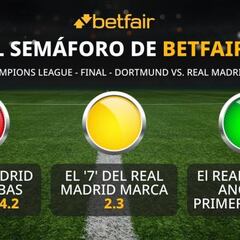 El semáforo de Betfair para la final de la Champions League 2023/24