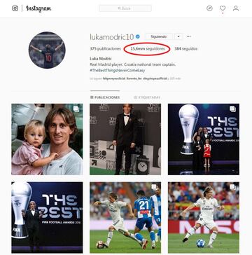 15,6 millones de seguidores.