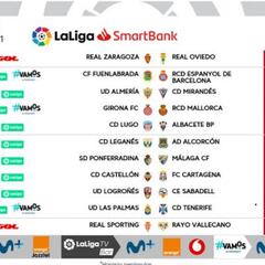 Ya se conocen los horarios de la Jornada 12 de Segunda