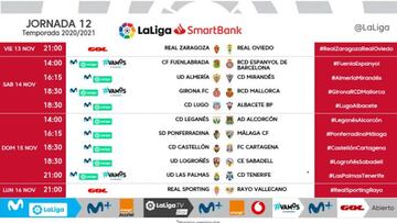 Ya se conocen los horarios de la Jornada 12 de Segunda