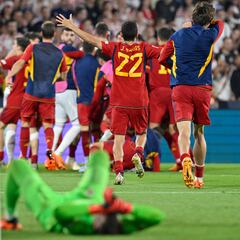 ¿Cuánto dinero gana España de premio por ser campeón de la UEFA Nations League?