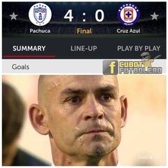 Los 50 mejores memes de las derrotas de América, Cruz Azul y Pumas