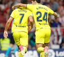 El Villarreal arranca la recta final del mercado con la decisión del delantero y la duda en banda izquierda