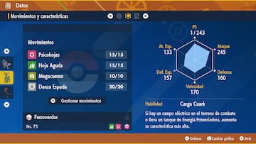 pokemon escarlata purpura ferroverdor virizion teraincursion como capturarlo