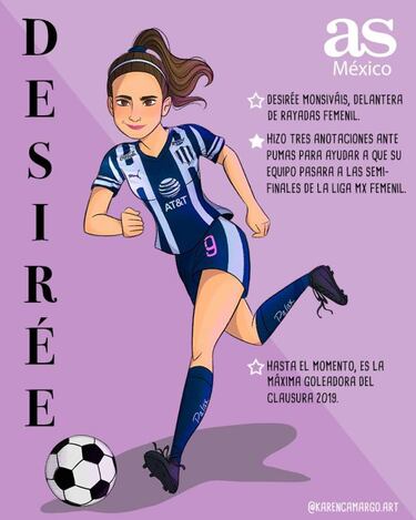 Desirée Monsiváis, la heroína de Rayadas en la Liga MX Femenil