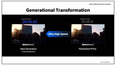 PlayStation 5: primer vídeo oficial de su rendimiento vs PS4 Pro