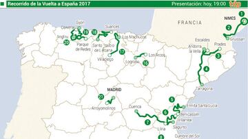 AS adelanta el recorrido completo de la Vuelta a España