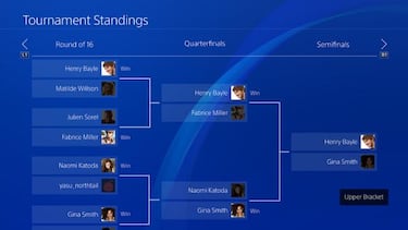 Ya disponible la beta del firmware 5.0 de PlayStation 4