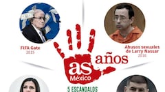 5 escándalos deportivos