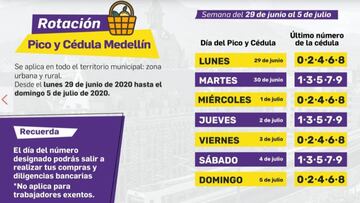 Pico y cédula en Medellín del 29 de junio al 5 de julio: dónde aplica, calendario y dígitos