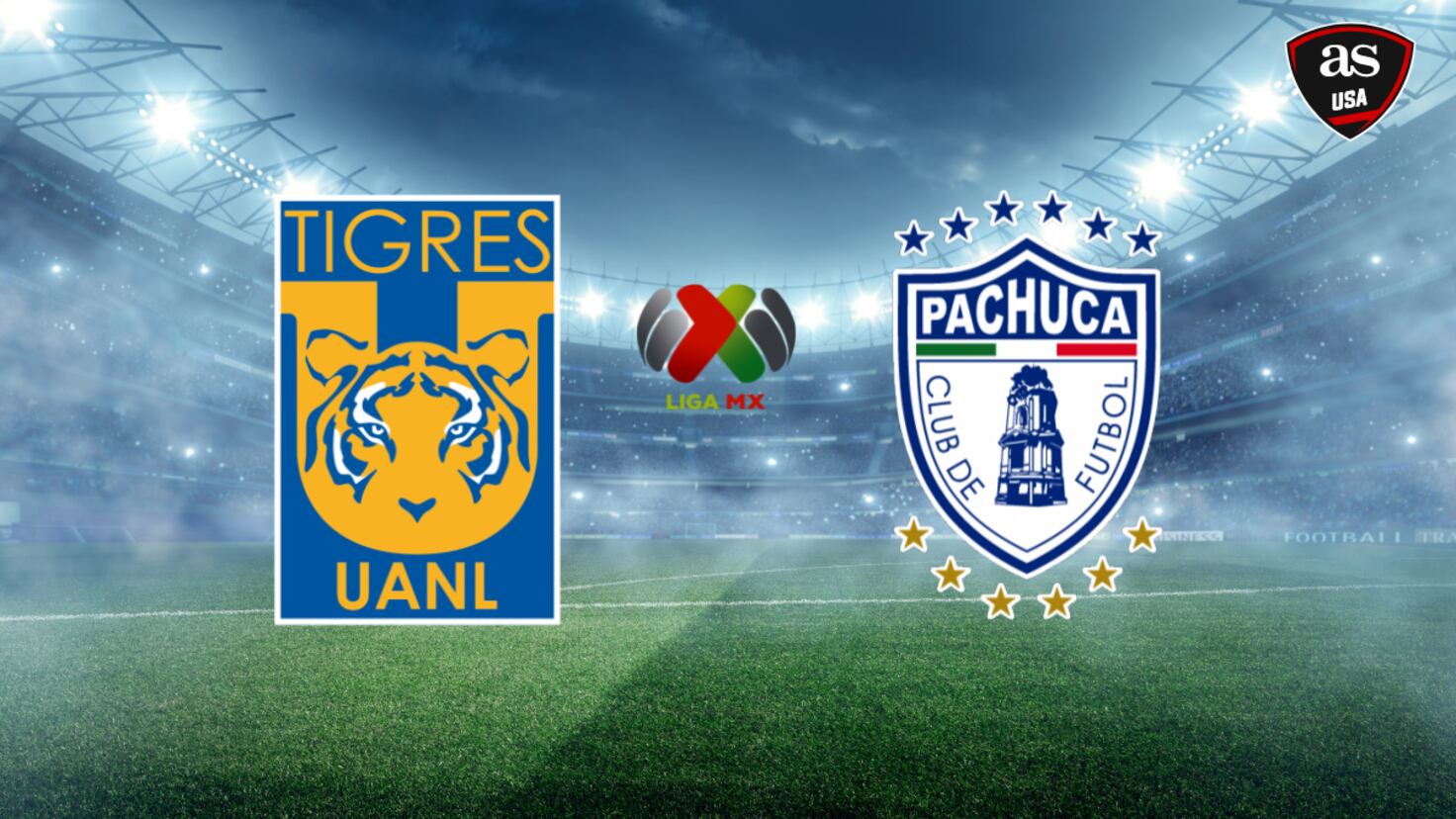 Tigres vs Pachuca how to watch on TV, stream online AS USA
