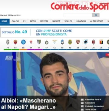 Portadas de la prensa extranjera