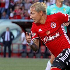 México, país de goleadores con sello colombiano