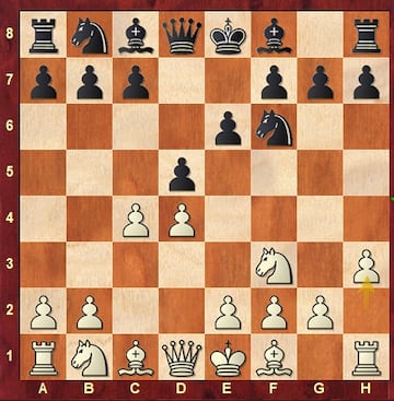 Ding acaba de jugar 4. h3, su novedad para la partida. Otras jugadas, como 4. Cc3, 4. g3 o 4. e3 han sido mucho más empleadas.
