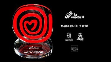 El ‘frigocorazón’ de Agatha