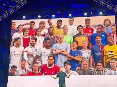 EA Sports FC: the new direction of interactive soccer