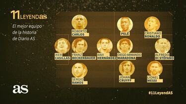 Iker Casillas, Sergio Ramos y Xavi Hernández integran el mejor equipo de la historia elegido por el sanedrín de expertos de este periódico. En las últimas semanas nos han ido ofreciendo sus formaciones sobre las que nuestros usuarios han podido debatir, y hacer sus propios onces, en Twitter con el hashtag 11LeyendAS. 
