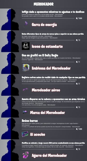 Desafíos y misiones individuales de Merodeador en Fortnite