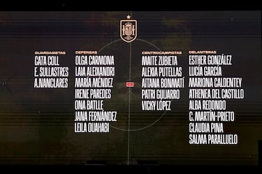 España - Portugal: apuestas y pronósticos de la Eurocopa Femenina - 3/7/25