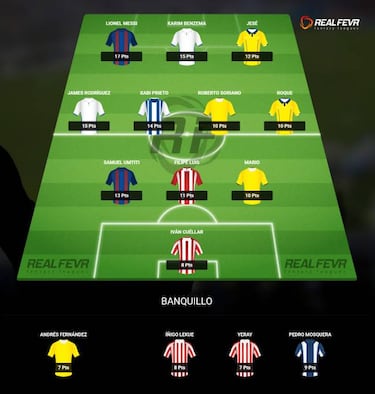 Consulta el Dream Team de la jornada 26