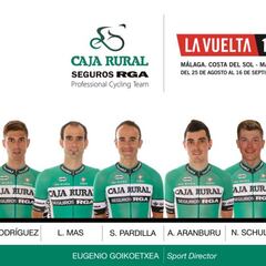 Pardilla y Mas lideran el 'ocho' del Caja Rural para la Vuelta