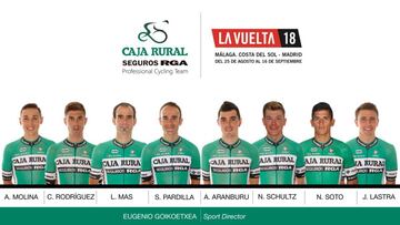 Pardilla y Mas lideran el 'ocho' del Caja Rural para la Vuelta