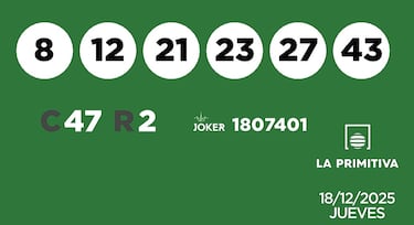 La Primitiva: comprobar los resultados del sorteo de hoy, jueves 18 de diciembre