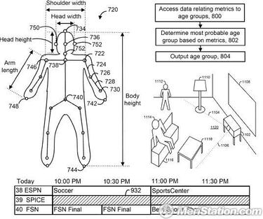 Kinect, usado para restringir el acceso y bloquear contenido