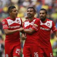 Toluca vs Sao Paulo, la llave que más viajará en Octavos