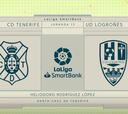 Resumen y gol del Tenerife vs Logroñes de LaLiga SmartBank