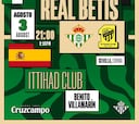El Betis también se presenta contra Benzema