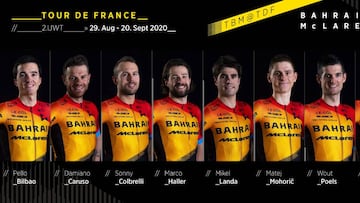 Alineación del Bahrain-McLaren para el Tour 2020.