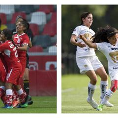 Con 4 lugares disponibles para liguilla; así se jugará la fecha 16