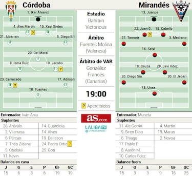 Un viernes de dolores