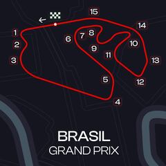 F1 GP de Brasil 2023: TV, horas y dónde ver la carrera de Sao Paulo en directo online